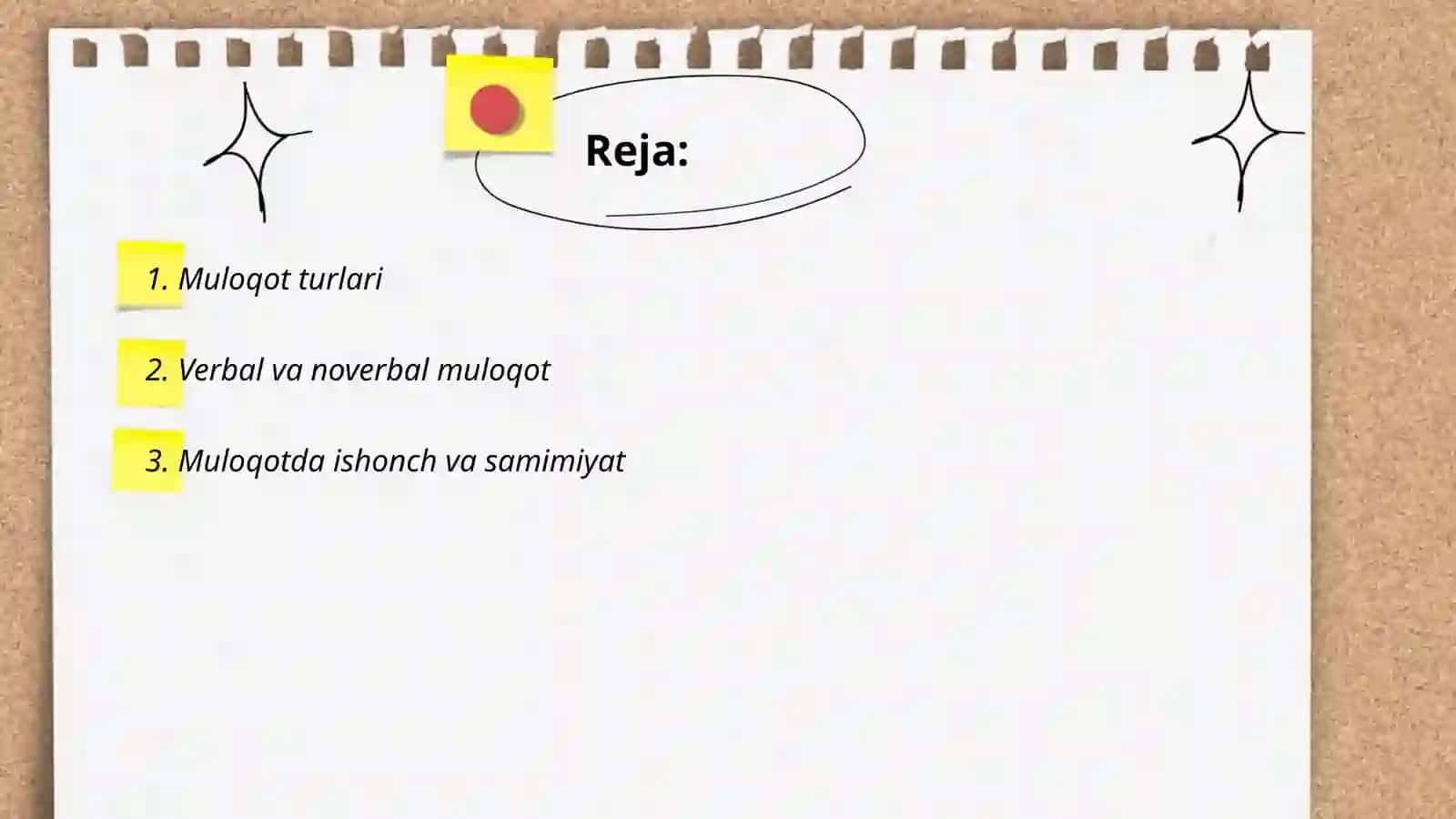 Muloqot pisixalogiyasi 2