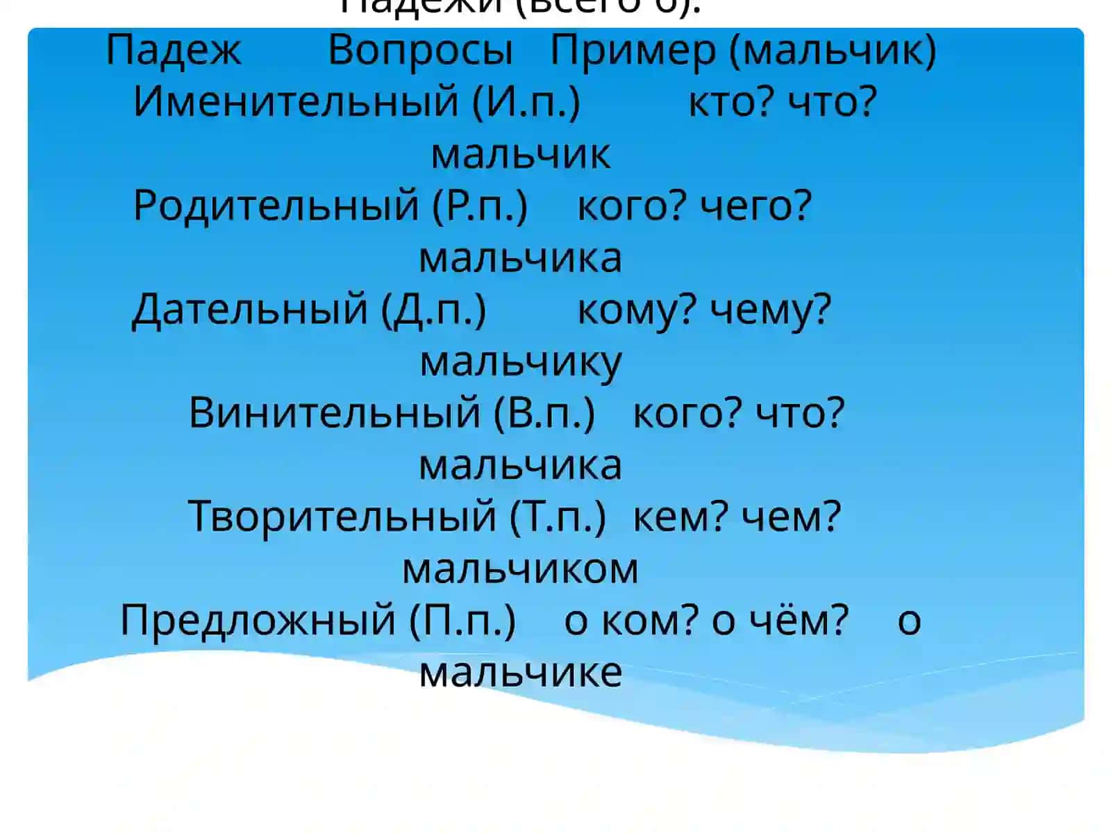Склонение имён существительных в русском языке 2