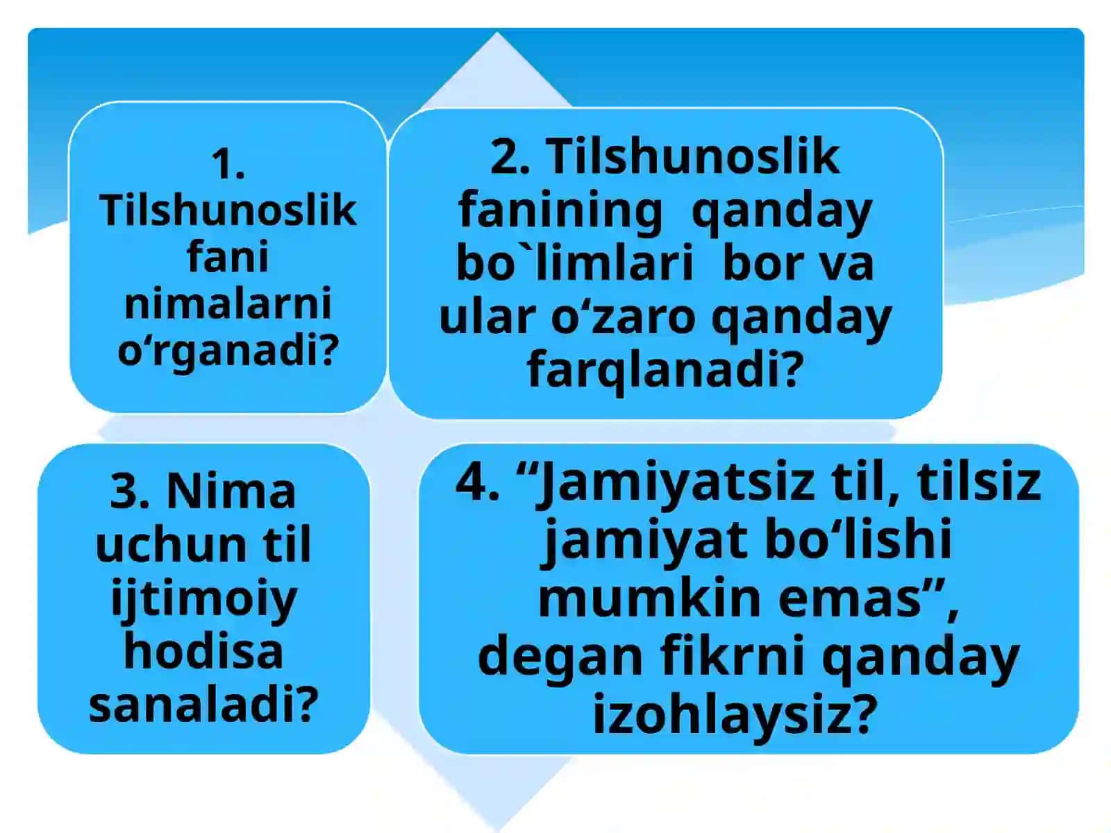 Fonetika.Nutqa’zolari,aрparati.Artikulyatsiya.Tilning fonetik vositalari 2