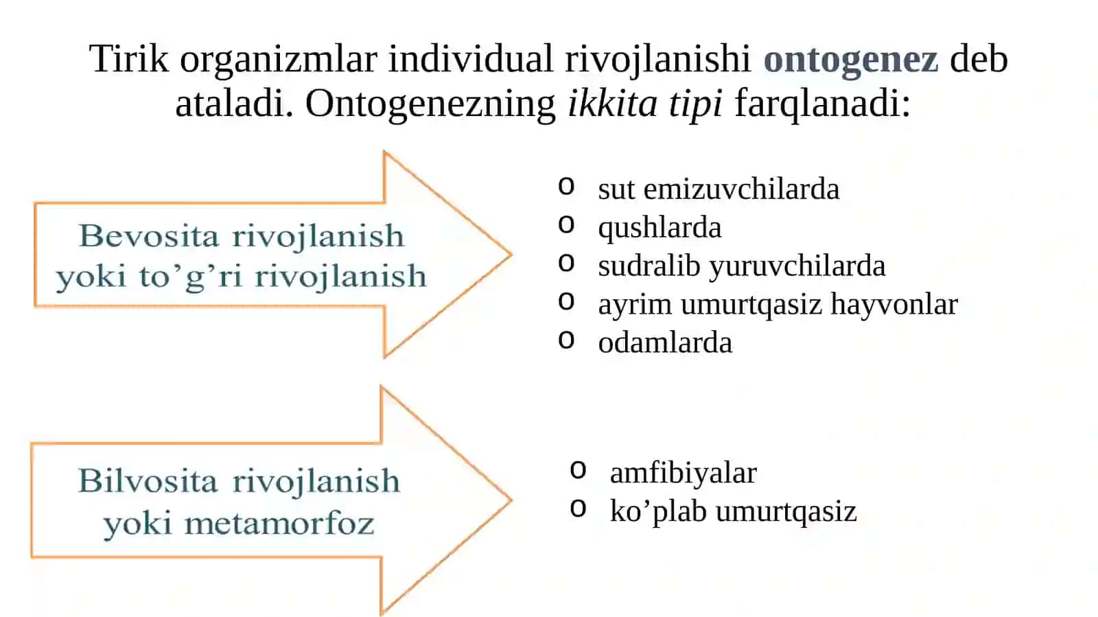 Ontogenez.Organizmlarningkoʻpayishi 2