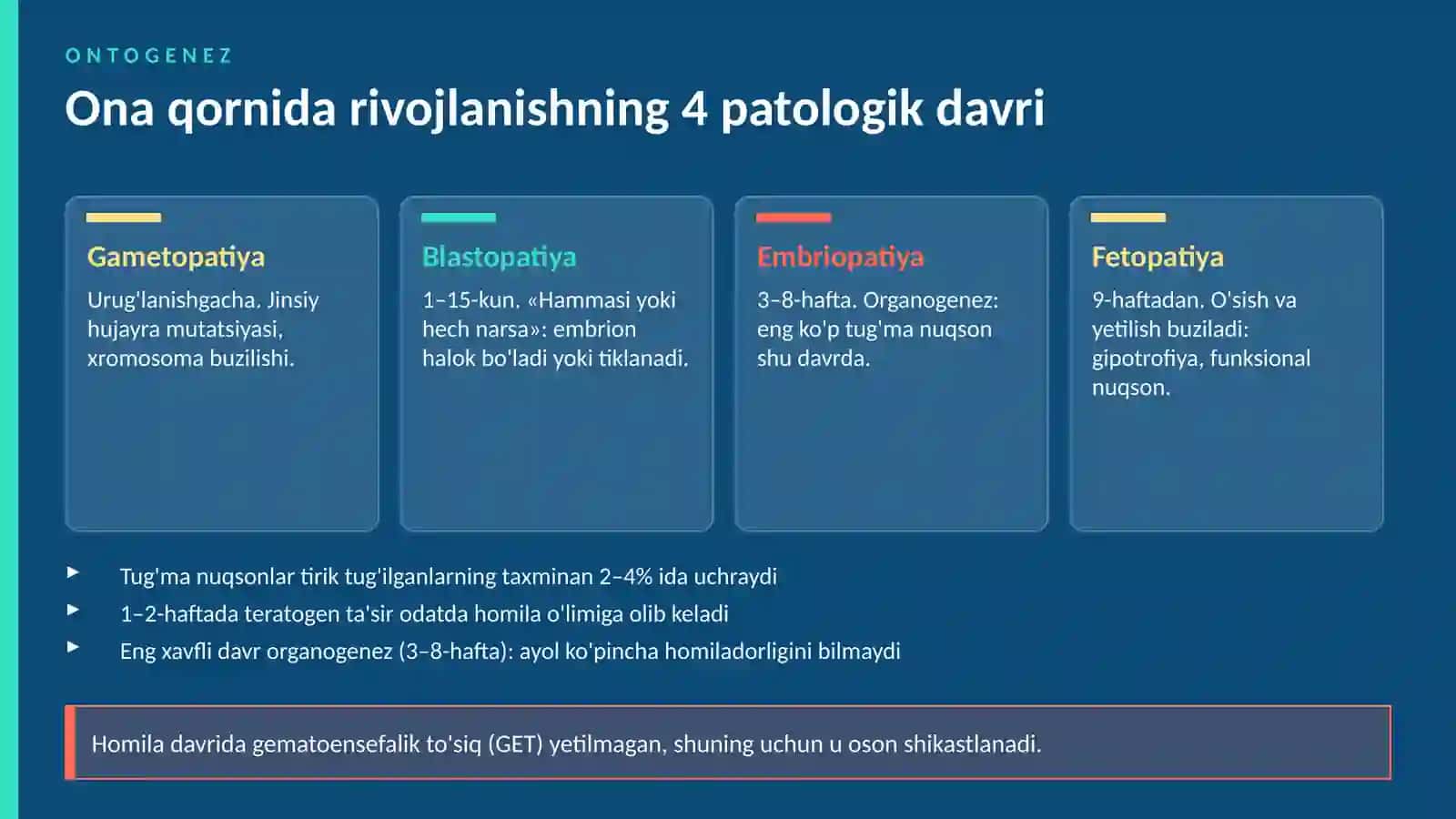 PATOLOGIK FIZIOLOGIYA 2