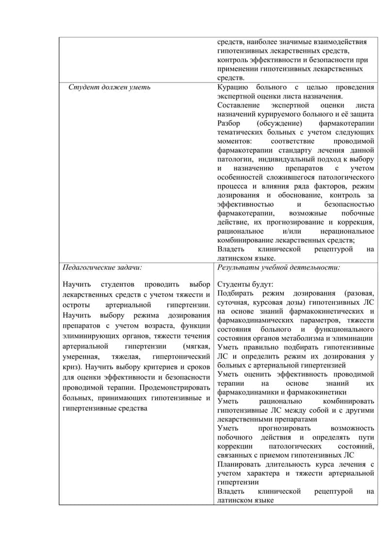 Клиник-фармакологический подход к рациональному использованию гипотензивных лекарственных средств при синдроме артериальной гипертензии 2