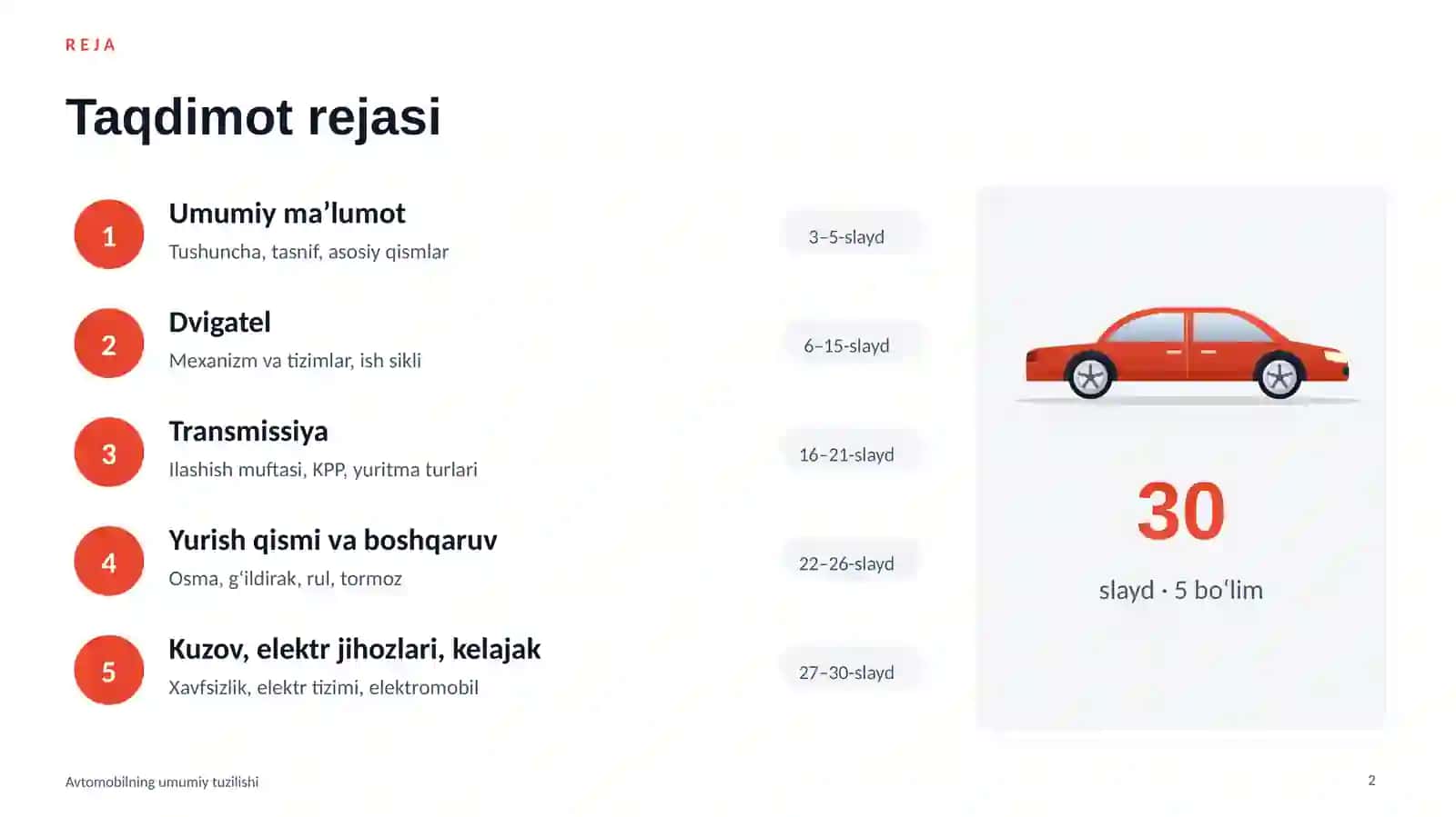 Avtomobilning umumiy tuzilishi taqdimot 2