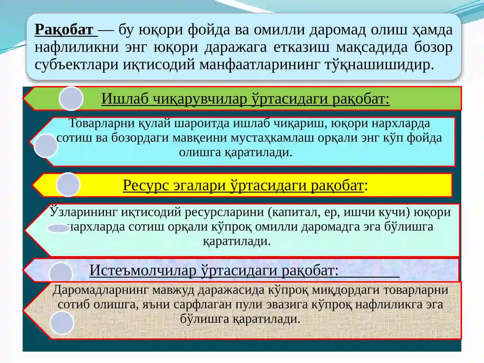 Raqobat va monopoliya 2