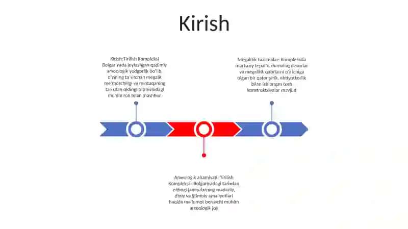 Tirilish Kompleksi 2