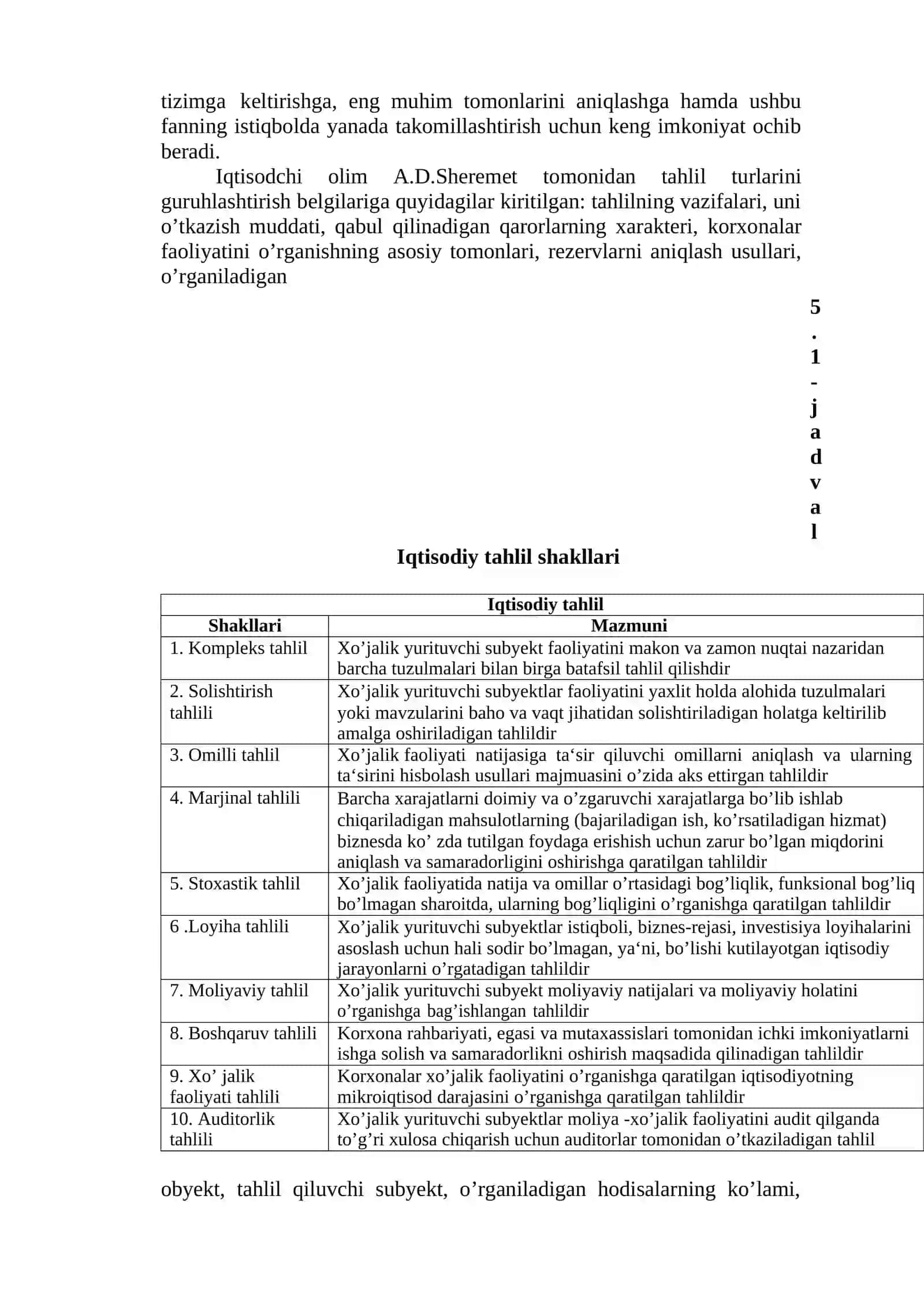 Iqtisodiyotdagi metodologik qarama-qarshiliklar IV: J. M. Keyns va realizm 2