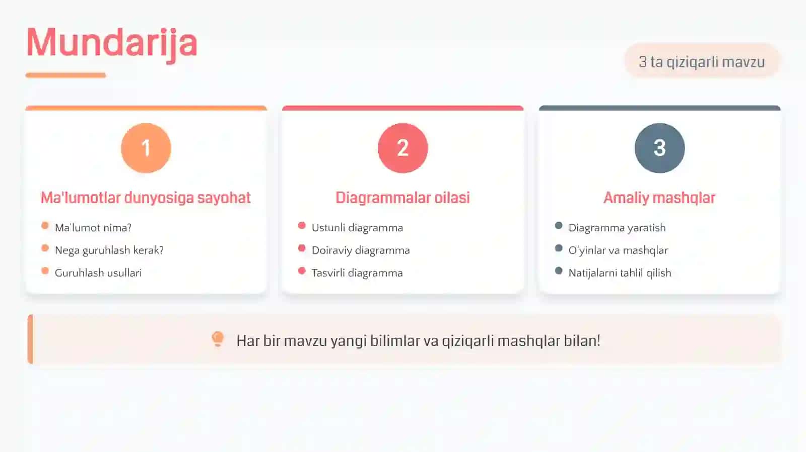 Diagrammalar bilan ishlash 2