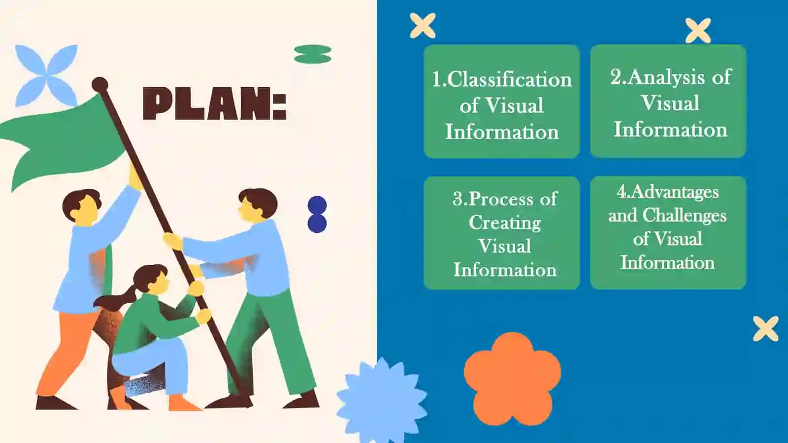 Visual Information 2