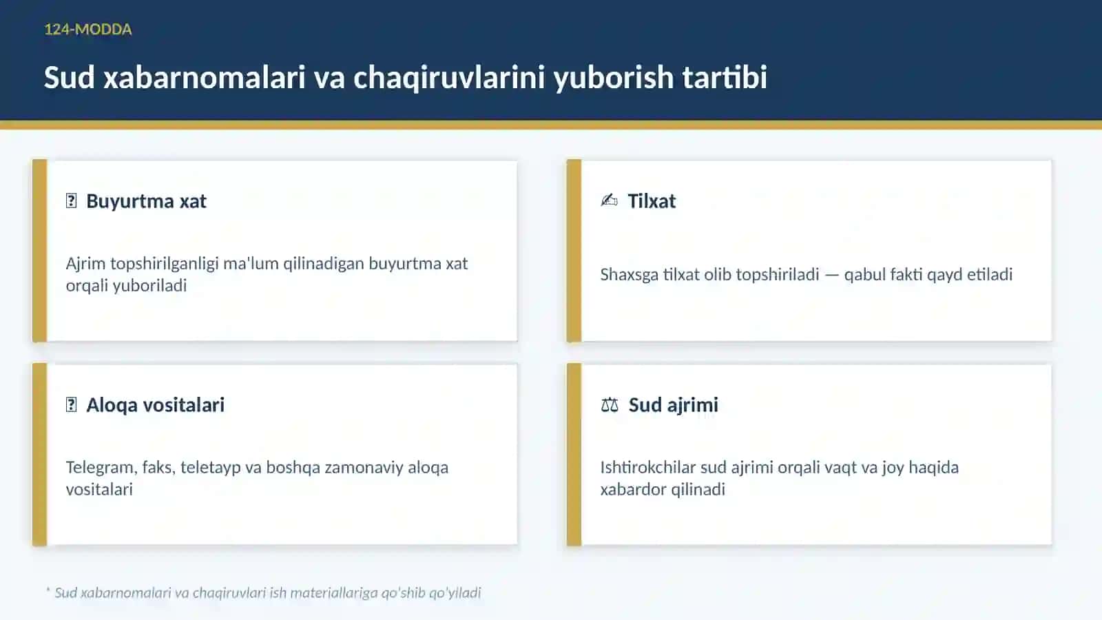 Maʼmuriy sud ishlarini yuritish toʻgʻrisidagi kodeksi 2