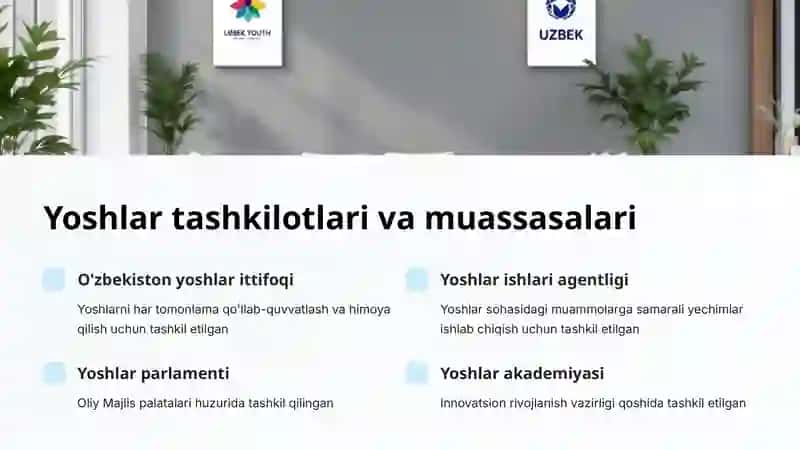 Yoshlar-Yangi Oʻzbekiston bunyodkorlari 2