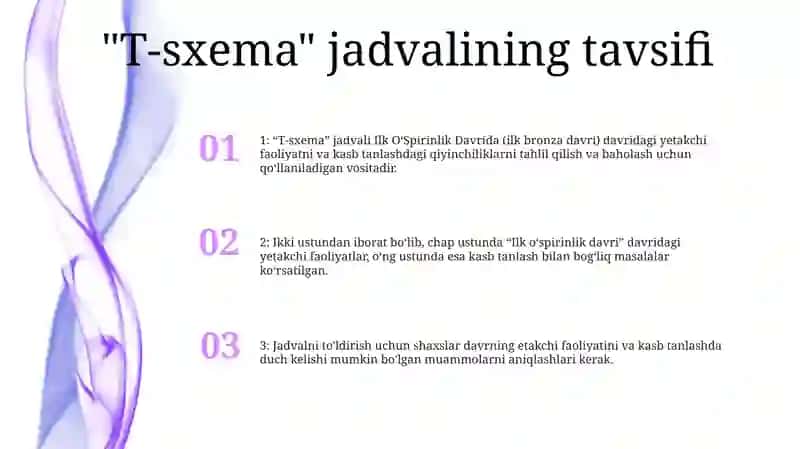 T-Sxemasi Jadvali 2