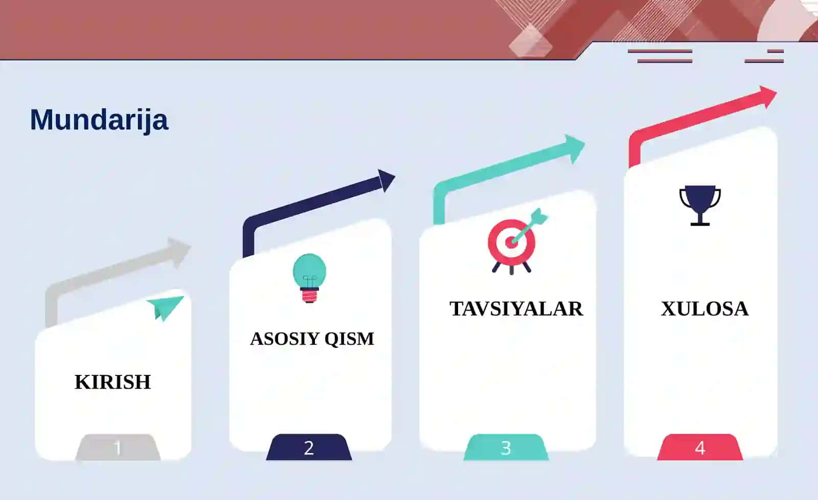MAVZU: Tabiiy fanlardagi “Meningsodiqyordamchilarim” mavzusini tushuntirishda “5E” modelidan foydalanish yuzasidan uslubiy ko‘rsatma tayyorlash (1-sinf) 2