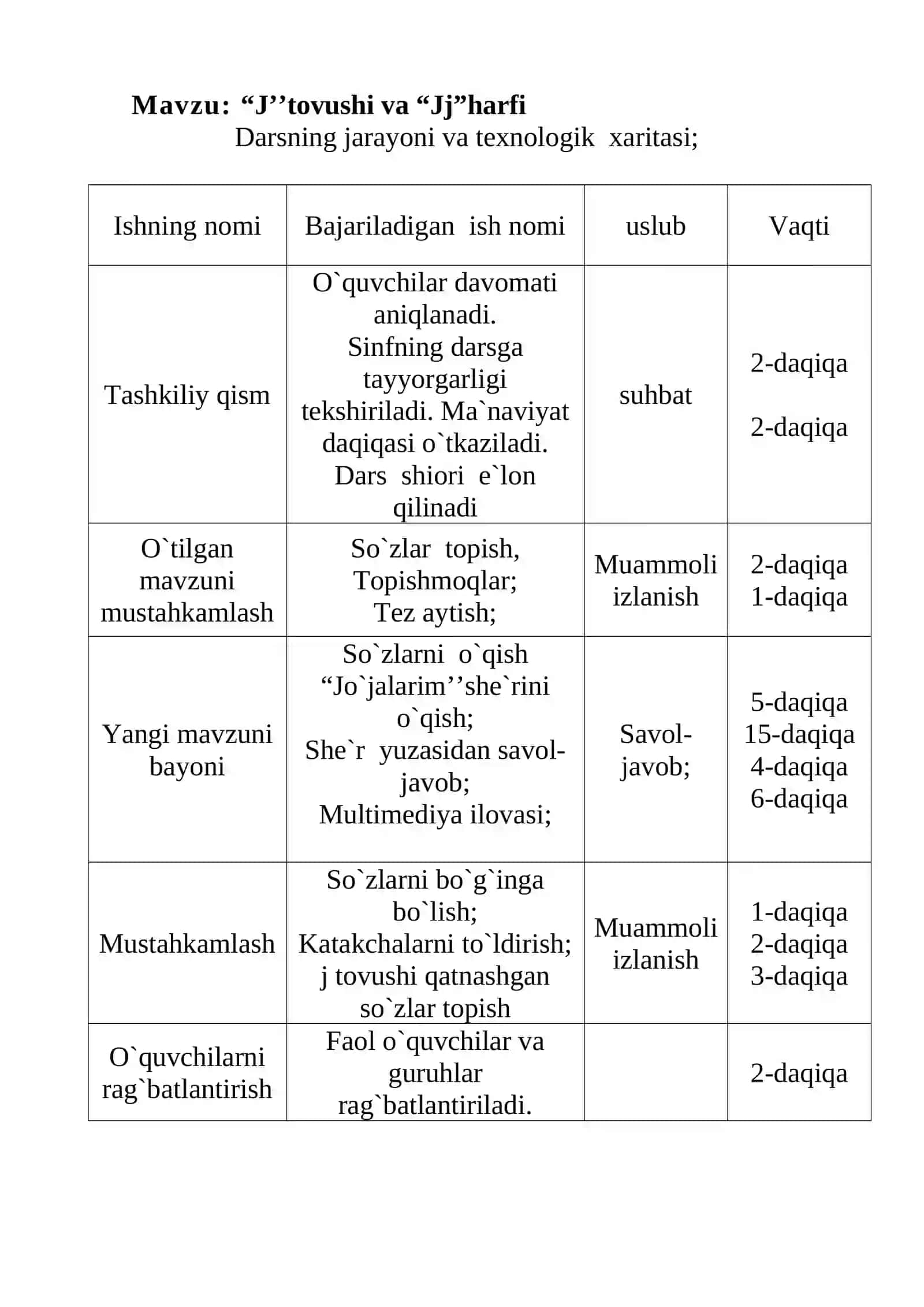 66-DARS 2