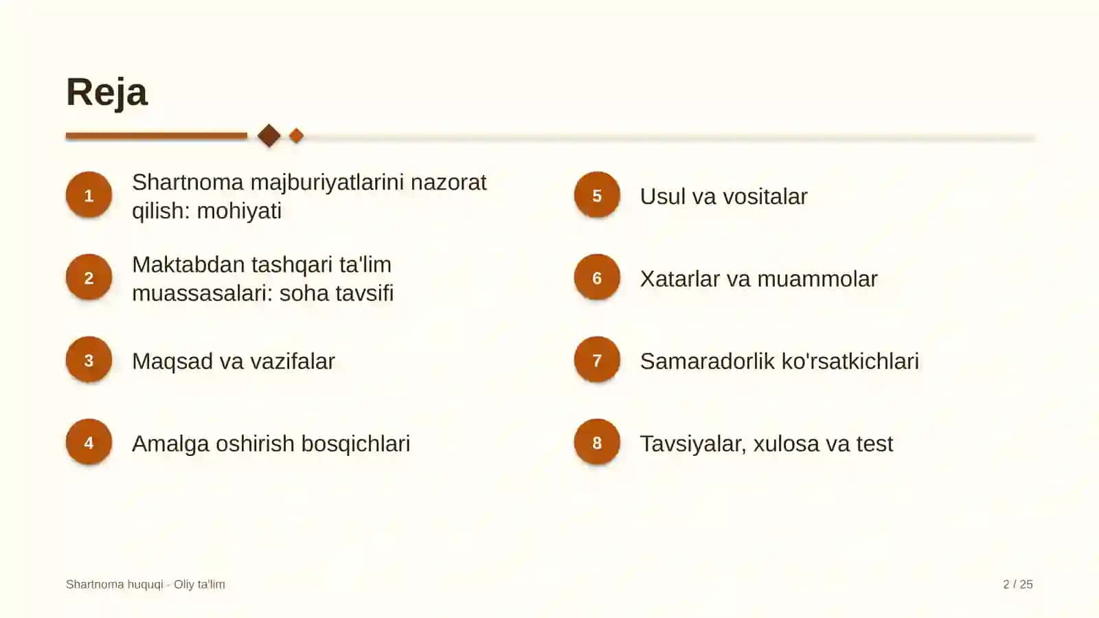 maktabdan tashqari ta'lim muassasalarida shartnoma majburiyatlarini nazorat qilish 1394 2