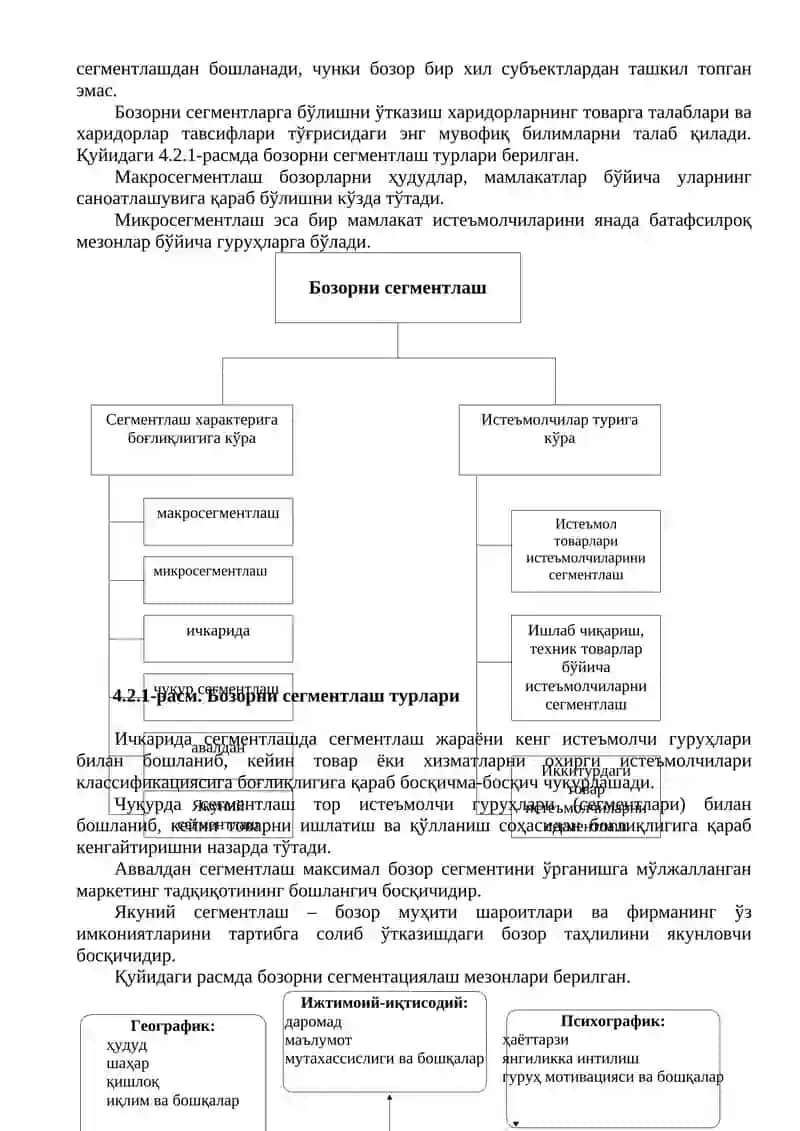 Бозор сегментацияси 2