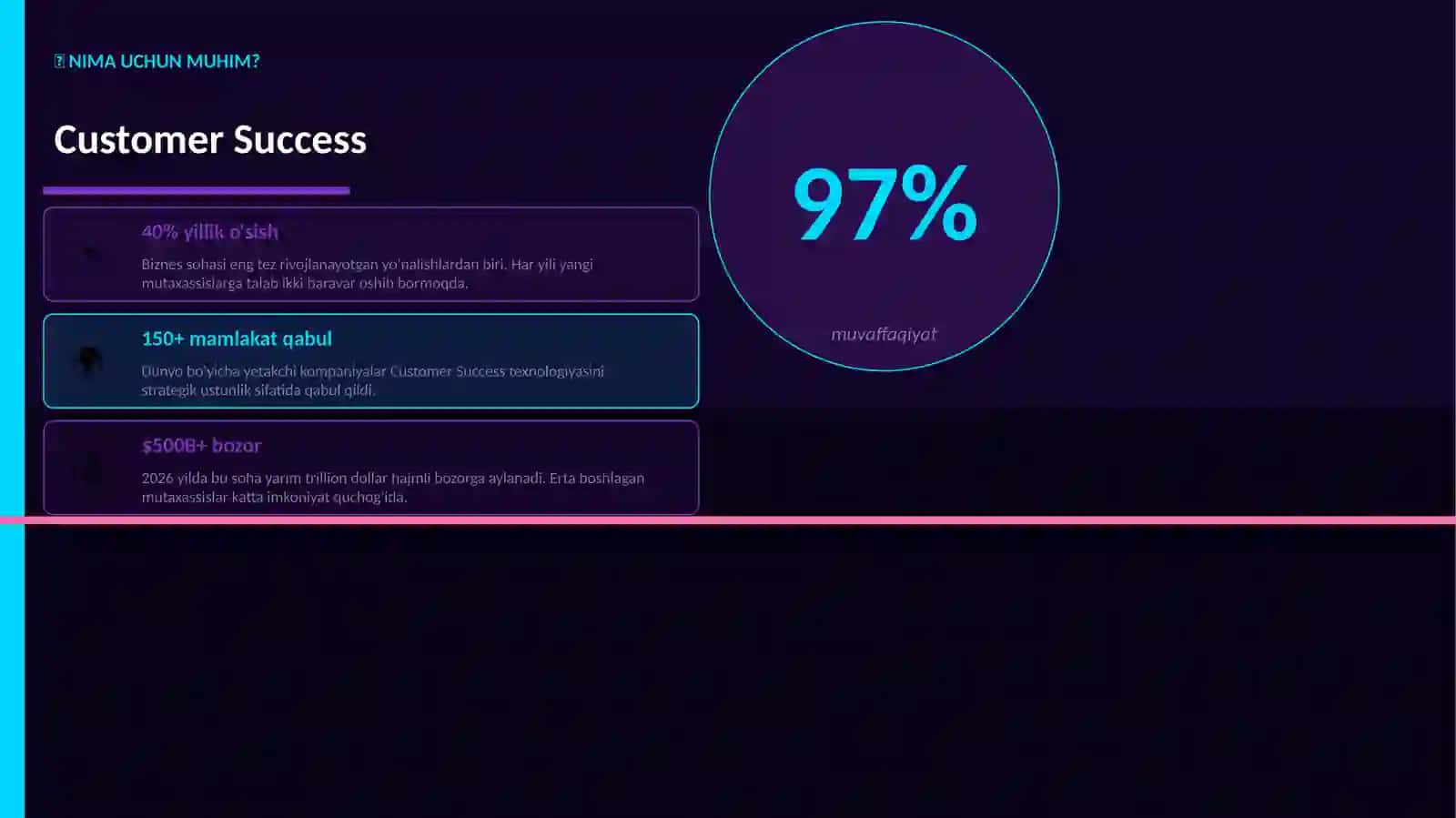 Customer Success 2