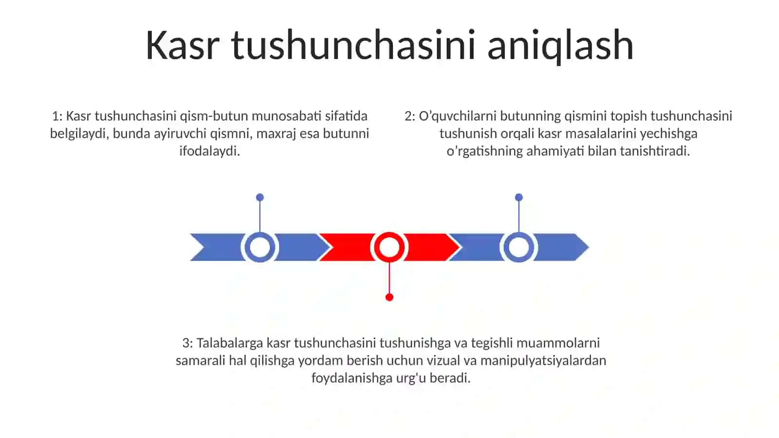 BoshlangʻIch Sinf Matematika Darslarida Sonning Ulushini Topishga Doir Masalalar Yechishga OʻRgatish 2