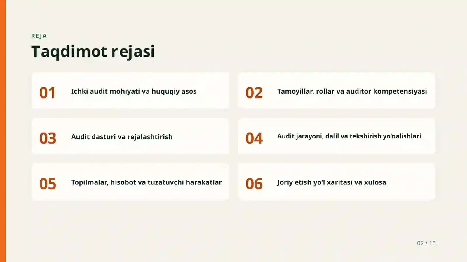 Mehnat muhofazasi bo‘yicha ichki audit tashkil etish 2