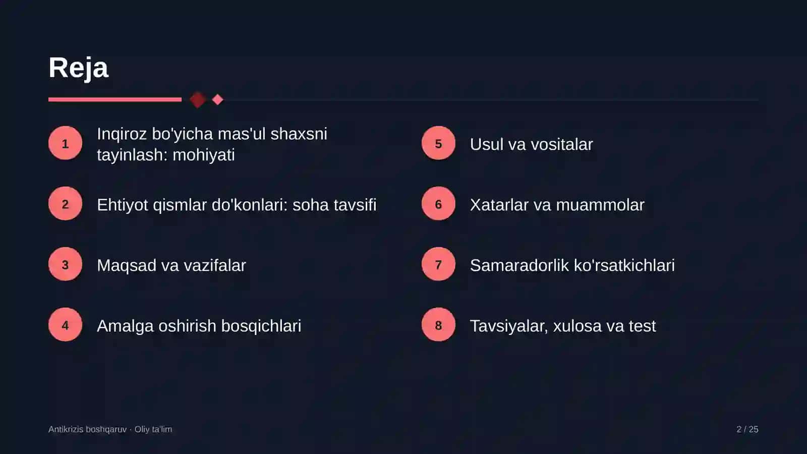Ehtiyot qismlar do'konlarida inqiroz bo'yicha mas'ul shaxsni tayinlash 2
