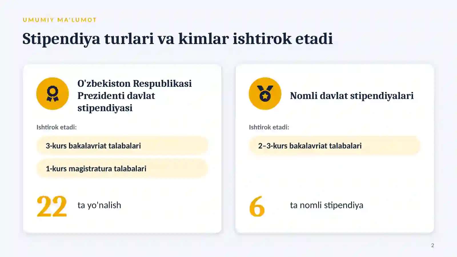 O'zbekiston Respublikasi Prezidenti davlat stipendiyasi va nomli davlat stipendiyalari 2