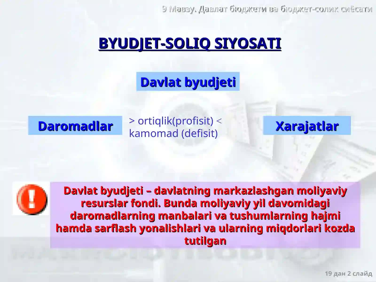 Byudjet-soliqsiyosati 2
