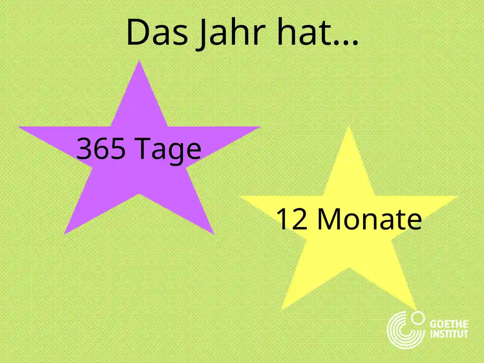 Der Frühling 2
