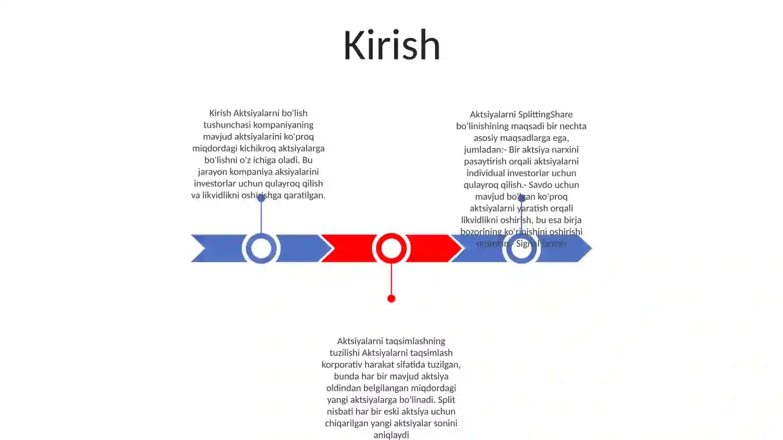 Aktsiyalarni BoʻLishni 2