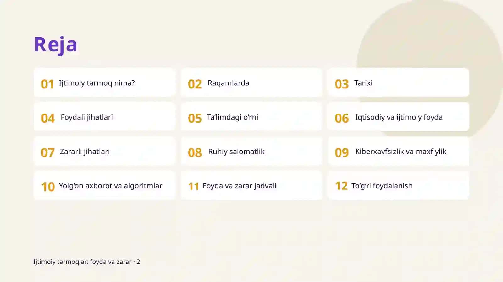 Ijtimoiy tarmoqlar: foyda va zarar 2