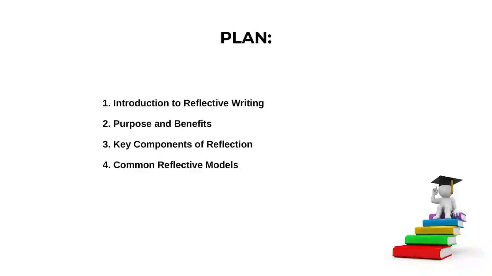 Reflective writing 2