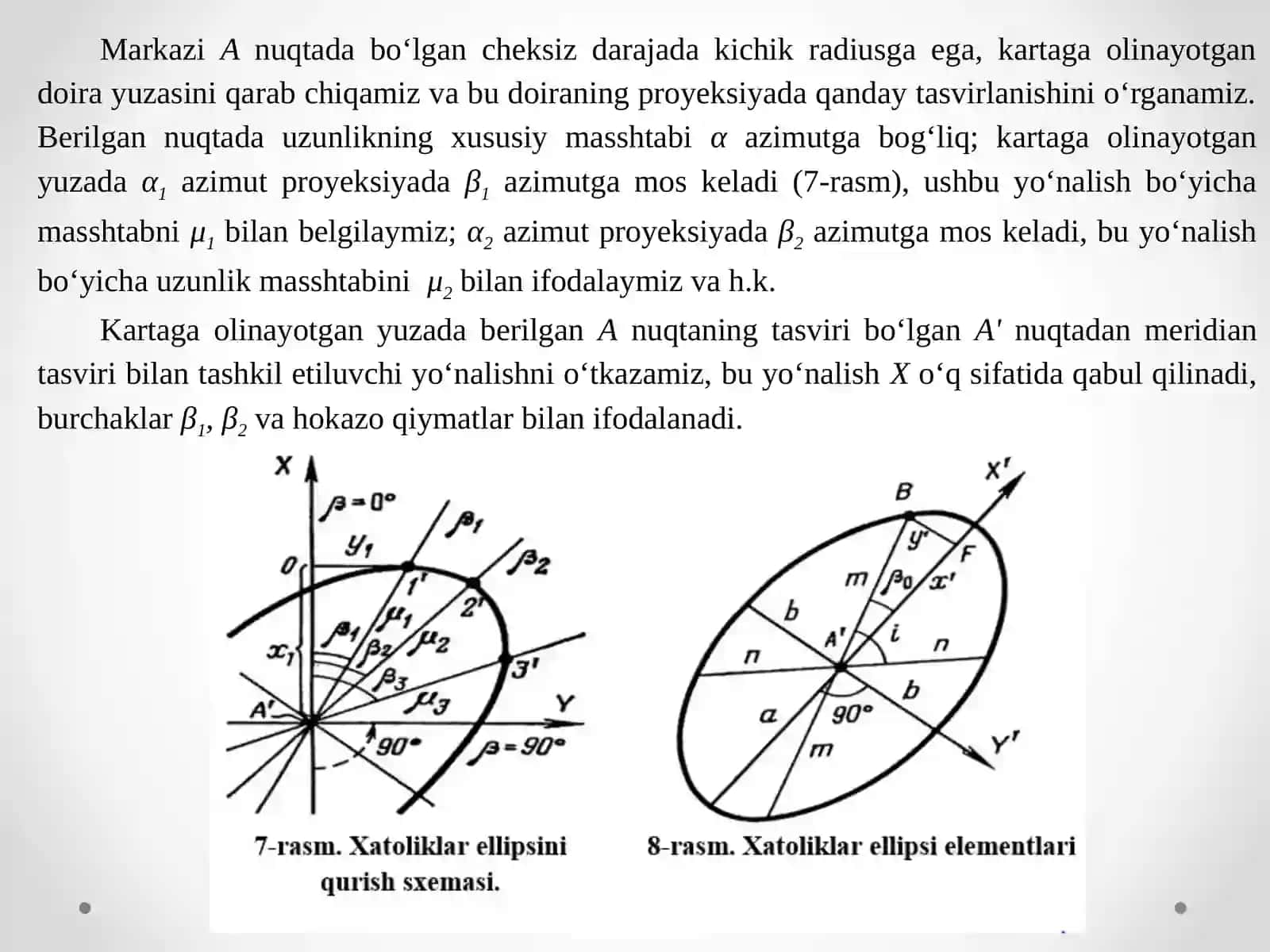 6-MAVZUXATOLIKLAR ELLIPSI. EKSTREMAL MASSHTABLAR. UZUNLIK XATOLIGI O‘LCHAMLARI 2