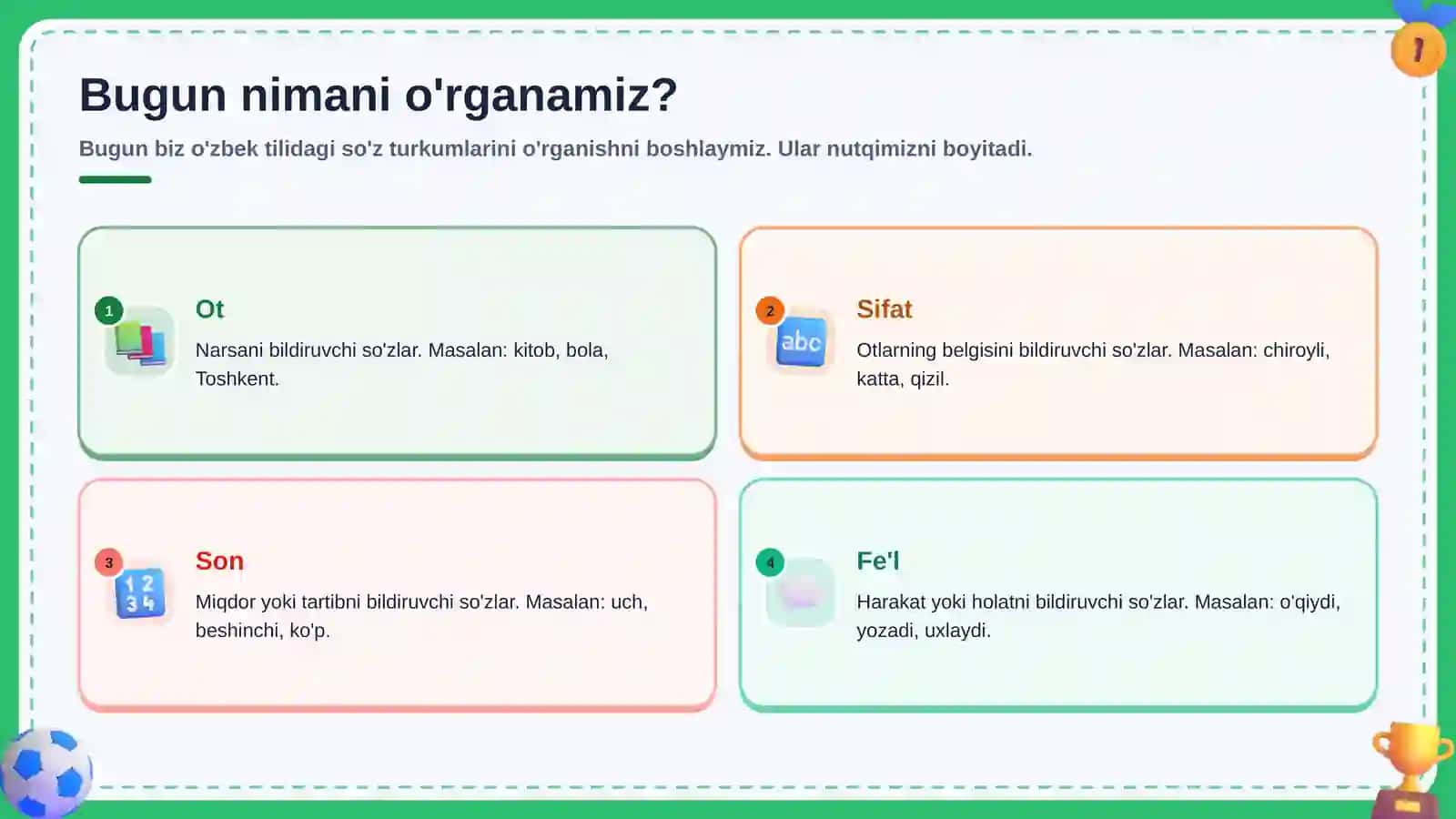 O'zbek tili grammatikasiga kirish 2