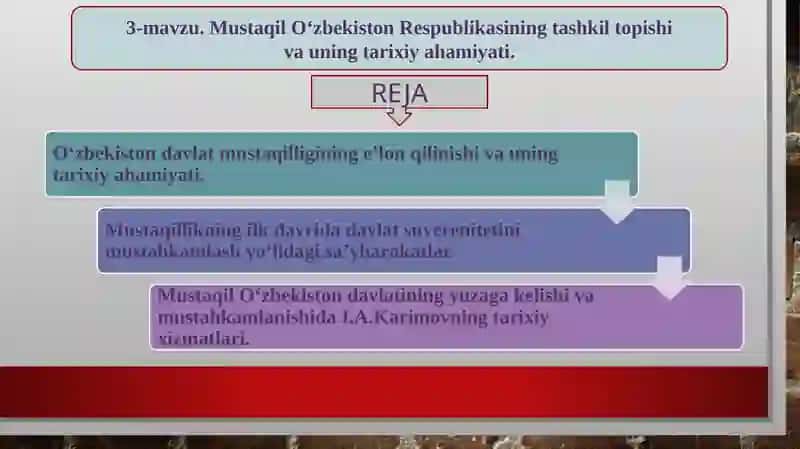 O‘zbekistonning eng yangi tarixi 2