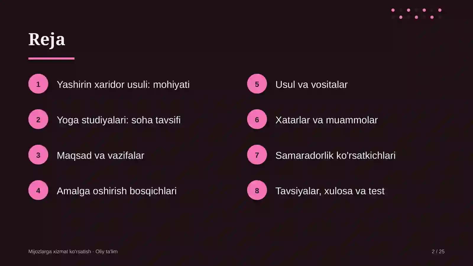 Yoga studiyalarida xizmat sifatini yashirin xaridor usulida baholash 2