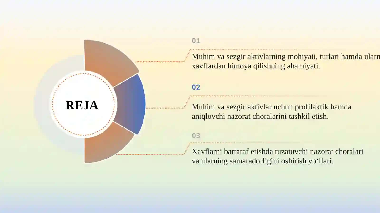 Mavzu: Muhim va sezgir aktivlar uchun profilaktik, aniqlovchi hamda tuzatuvchi nazorat choralari 2