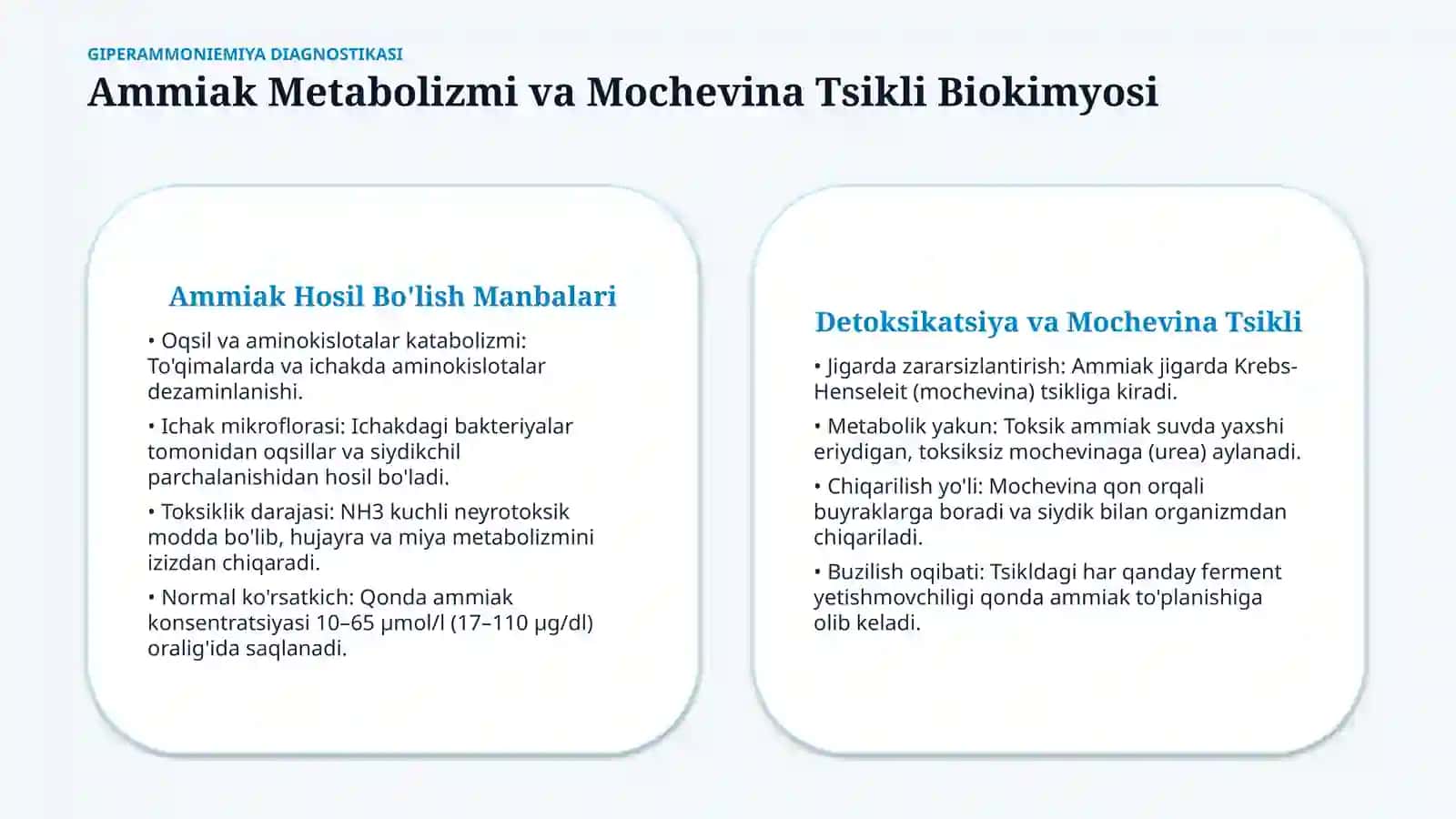 Giperammoniemiya turlari va klinik diagnostik ahamiyati — 15 slayd 2