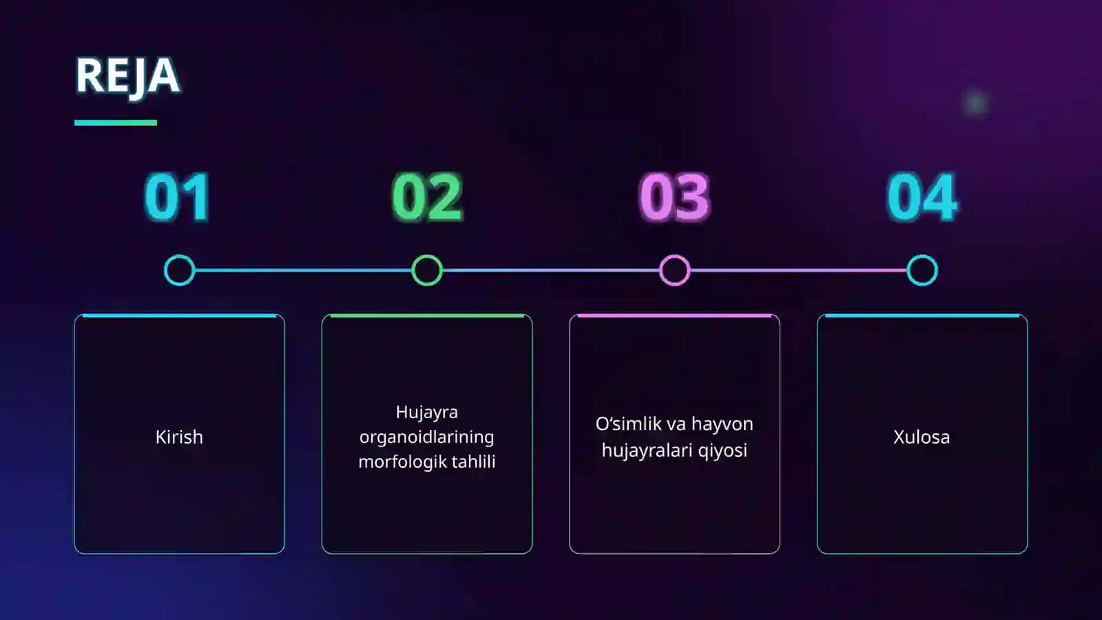 O‘simlik va hayvon hujayralari 2