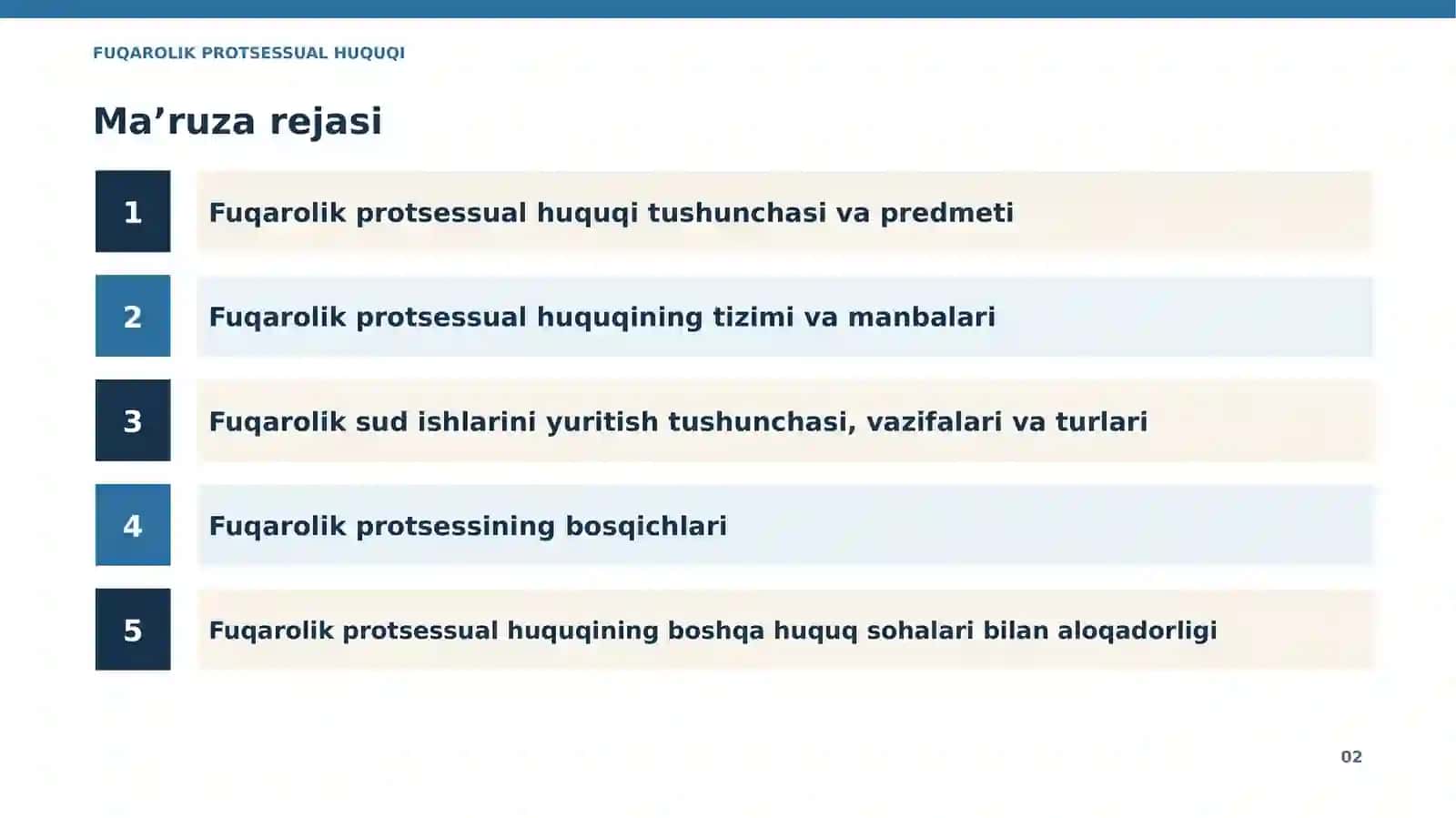Fuqarolik protsessual huquqiga kirish 2