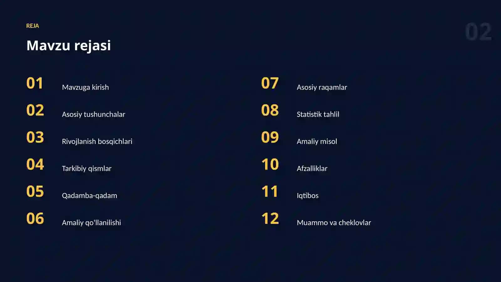 AI SUHBAT YORDAMCHILARI 2