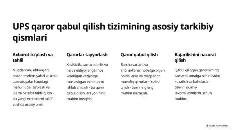 UPS kompaniyasida qaror qabul qilish: samarali va xavfsiz hamda tez qarorlar qabul qilish 2
