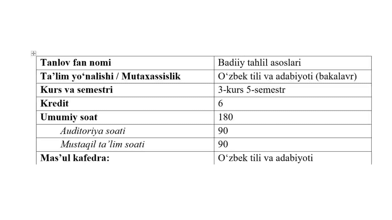 Badiiy tahlil asoslari (1-variant) 2