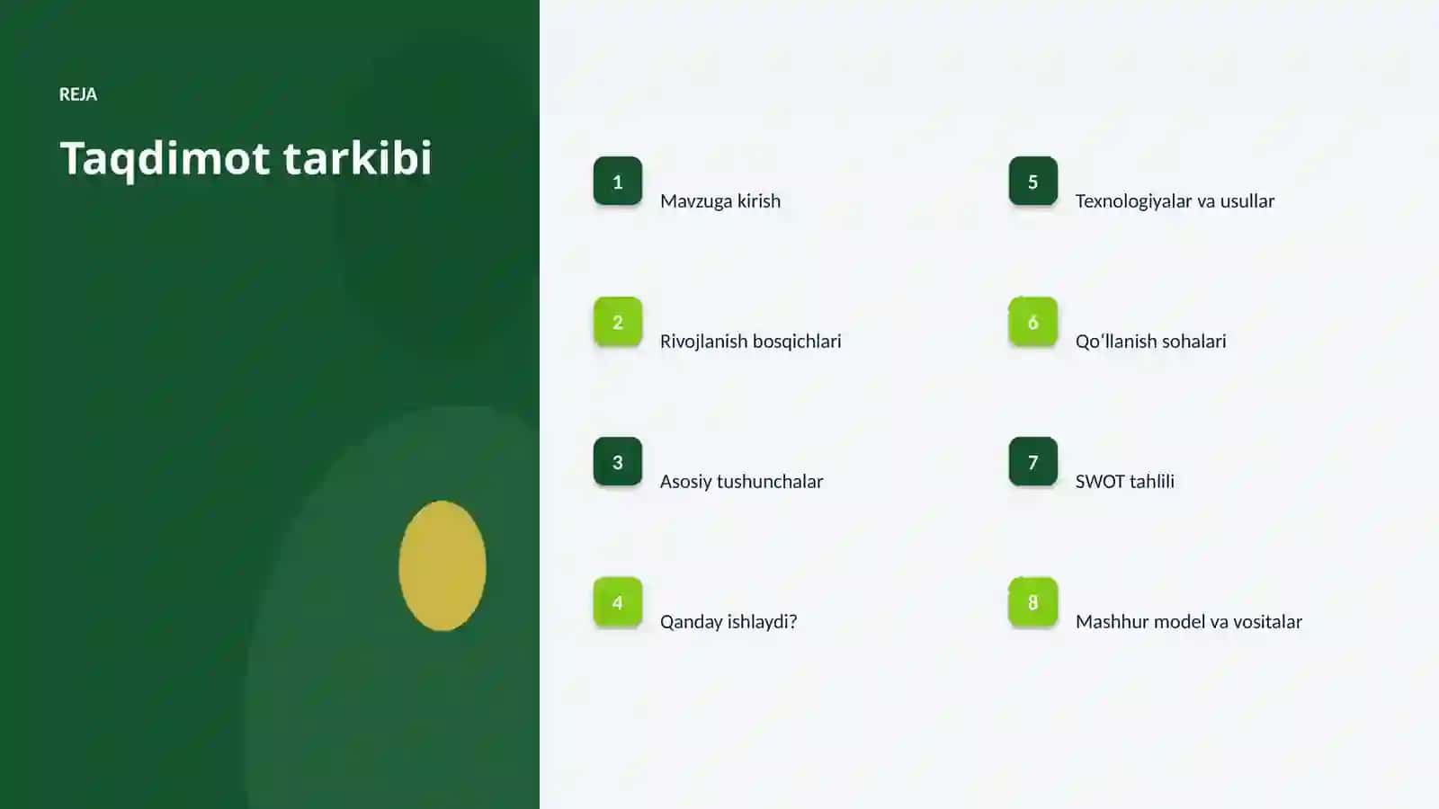 SUNʼIY INTELLEKT • PROFESSIONAL TAQDIMOT 2