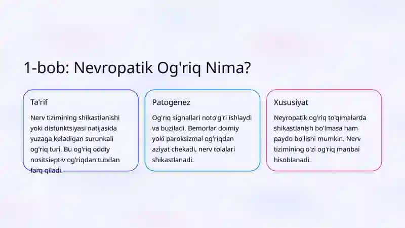 Nevropatik Og'riqlar Propedevtikasi 2