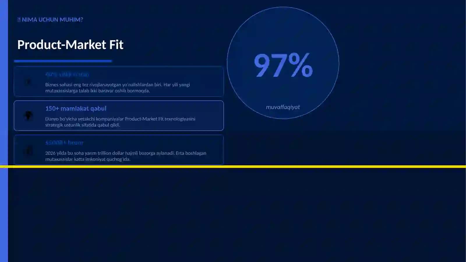 Product-Market Fit 2