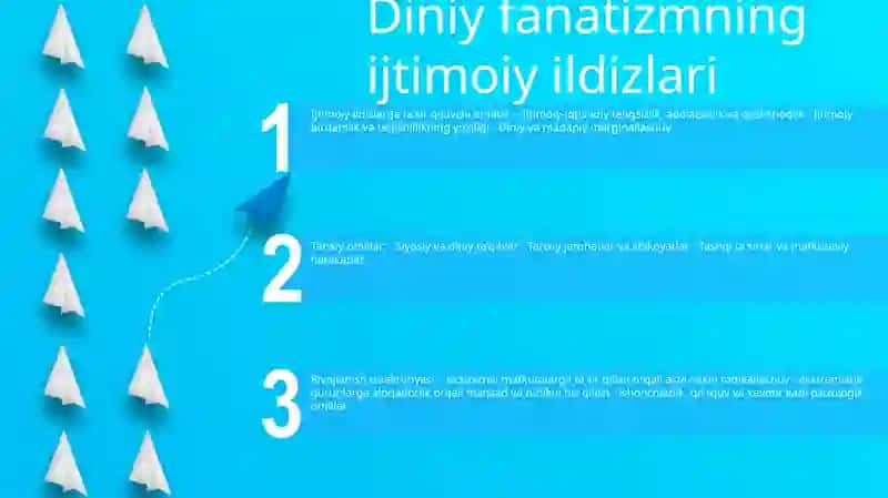 Diniy Aqidaparstlik(Fanatizm) Ekstrimzm Paydo Bólishining Ijtimoiy-Tarixiy Zaminlari Va Rivojlanishi 2
