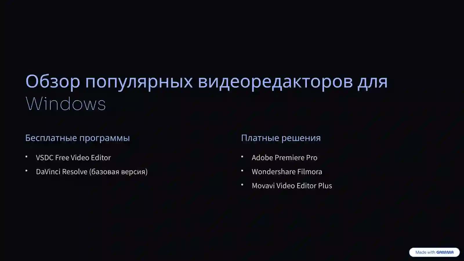 Программы для обработки видео файлов в Windows 2