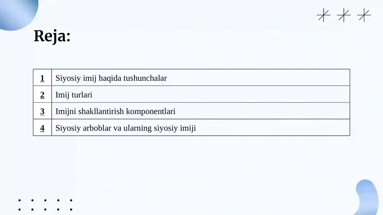 Siyosiy imij 2