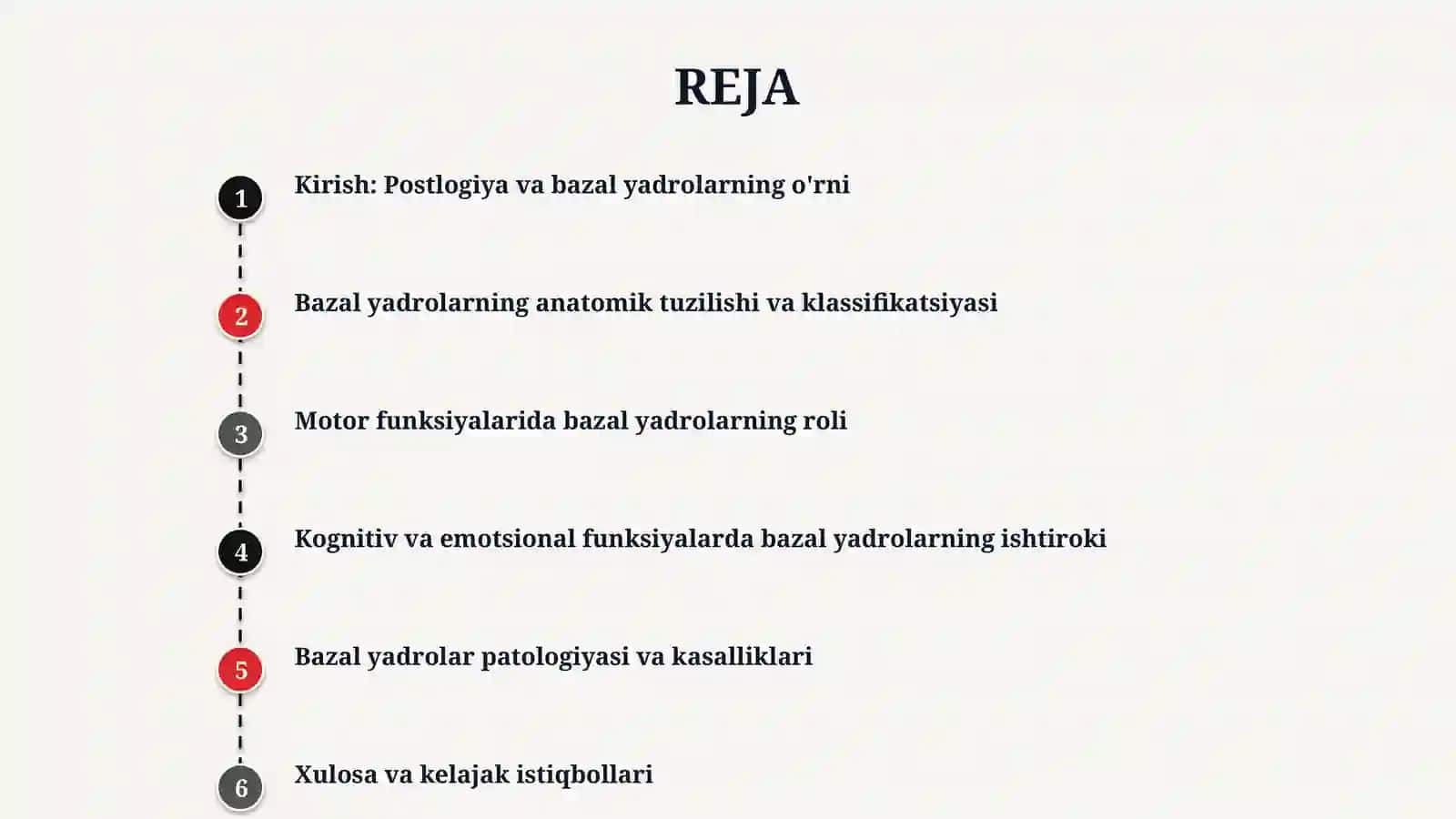 Bosh miya yarim sharlar postlogining fiziologiyasi.Bazal yadrolar 2