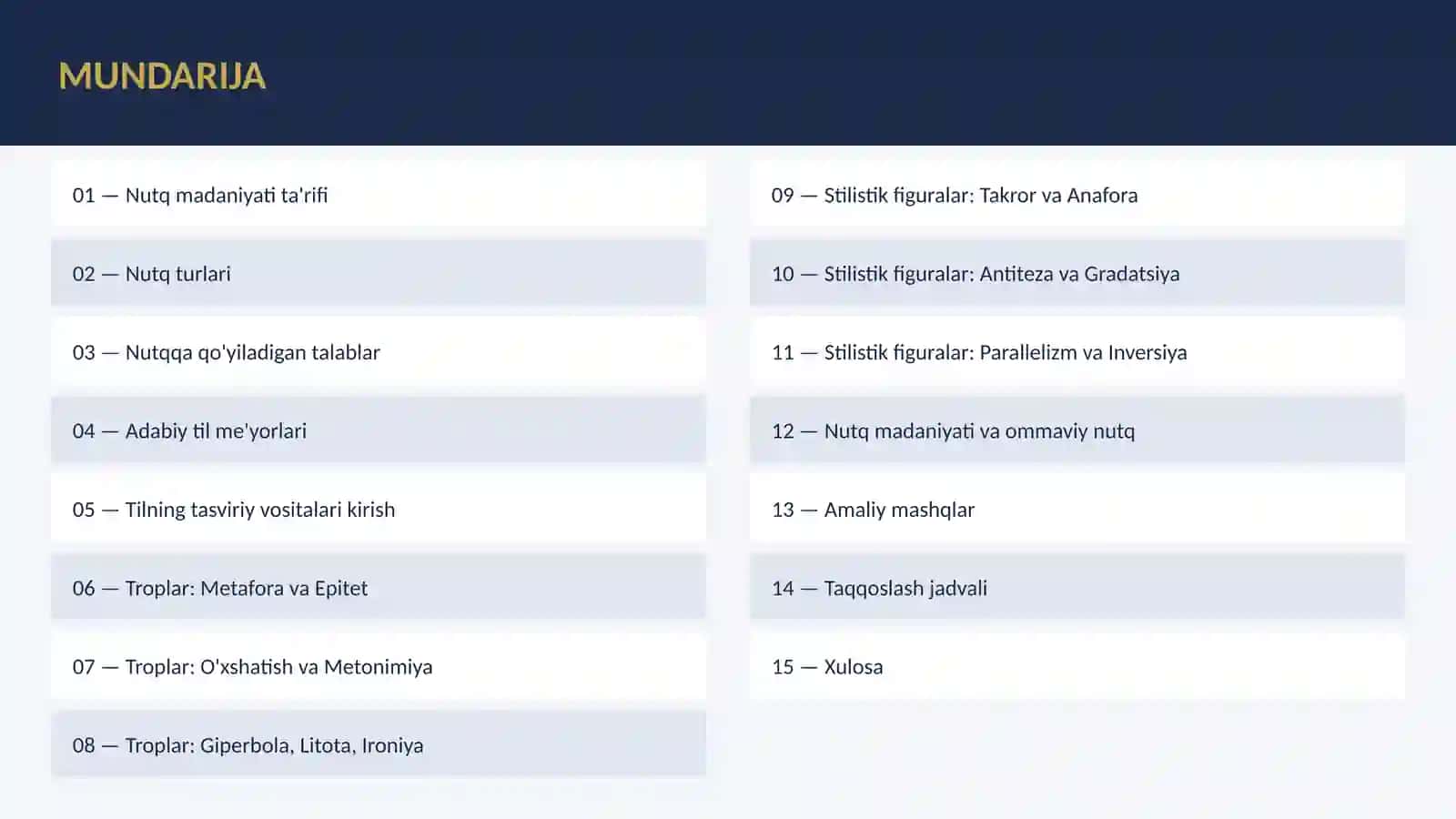 NUTQ MADANIYATI va Tilning Tasviriy Vositalari 2