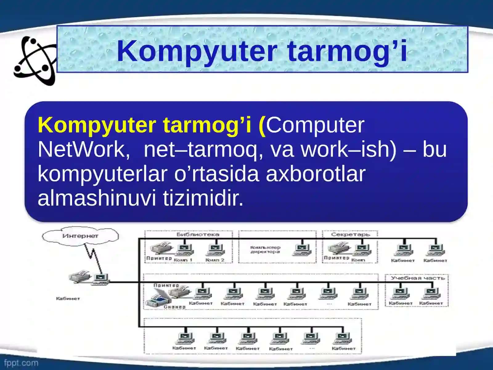 Kompyutertarmog’i 2