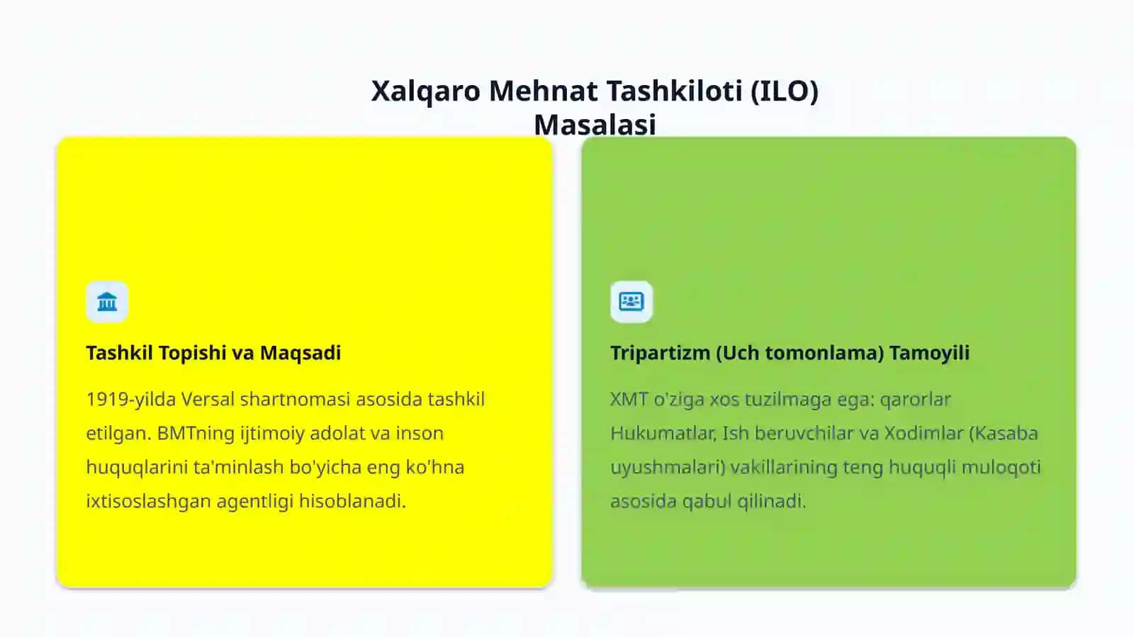 Xalqaro Mehnat Tashkiloti Standartlari va Ularning O'zbekistonda Qo'llanishi 2